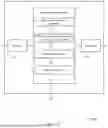 Fig. 13 - SUBBAND-SPECIFIC CODEBOOK SUBSET RESTRICTION