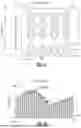Fig. 02 - SYSTEMS AND METHODS FOR ESTIMATING NOISE VARIANCE