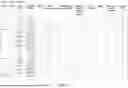Fig. 09 - METHODS FOR TREATING PATIENTS WITH LOCALLY ADVANCED AND/OR METASTATIC SOLID TUMORS USING A DGK ZETA INHIBITOR