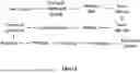 Fig. 04 - SYSTEM AND METHOD FOR PRODUCING ACTIVATED CARBON MATERIAL FROM COW DUNG