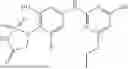 Fig. 197 - PTPN2 INHIBITORS