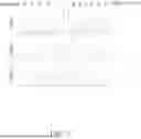 Fig. 06 - GENERATION OF INDUCED PLURIPOTENT STEM CELLS (IPSCs) WITH GLUT2 MUTATION OR FOXA2 DELETION, METHODS OF PREPARING SAME, AND METHODS OF USING SAME