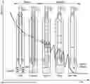 Fig. 01 - Data-Driven Liquid Loading Detection and Prediction