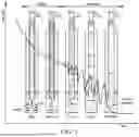 Fig. 02 - Data-Driven Liquid Loading Detection and Prediction