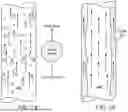 Fig. 03 - Data-Driven Liquid Loading Detection and Prediction