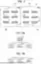 Fig. 03 - Agent Management System and Agent Management Method