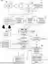 Fig. 01 - SYSTEMS AND METHODS FOR KEY PERFORMANCE INDEX PREDICTION AND IMPROVEMENT THROUGH FEATURE ANALYSIS