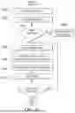 Fig. 17 - DATA PROCESSING SYSTEMS AND METHODS FOR CONTROLLING AN AUTOMATED SURVEY SYSTEM