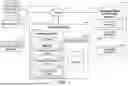 Fig. 02 - SYSTEMS AND METHODS FOR VERIFICATION AND VALIDATION OF CYBER RESILIENCE
