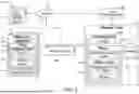 Fig. 07 - SYSTEMS AND METHODS FOR VERIFICATION AND VALIDATION OF CYBER RESILIENCE
