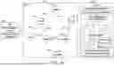 Fig. 28 - SYSTEMS AND METHODS FOR VERIFICATION AND VALIDATION OF CYBER RESILIENCE