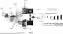 Fig. 03 - INCOHERENT HYBRID IMAGING SYSTEMS