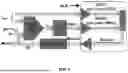 Fig. 04 - INCOHERENT HYBRID IMAGING SYSTEMS