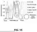 Fig. 16 - INCOHERENT HYBRID IMAGING SYSTEMS