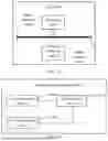 Fig. 07 - METHOD FOR COMMUNICATION AND DEVICE THEREOF