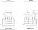 Fig. 15 - TRANSISTOR GATE STRUCTURES AND METHODS OF FORMING THE SAME