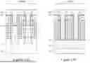 Fig. 17 - TRANSISTOR GATE STRUCTURES AND METHODS OF FORMING THE SAME