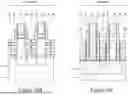 Fig. 72 - TRANSISTOR GATE STRUCTURES AND METHODS OF FORMING THE SAME