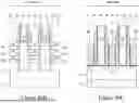 Fig. 74 - TRANSISTOR GATE STRUCTURES AND METHODS OF FORMING THE SAME