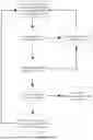 Fig. 05 - WIRELESS PHYSIOTHERAPY INSTRUMENT CONTROL METHOD, DEVICE AND MEDIUM