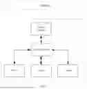 Fig. 07 - WIRELESS PHYSIOTHERAPY INSTRUMENT CONTROL METHOD, DEVICE AND MEDIUM
