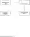 Fig. 08 - METHODS FOR DYNAMICALLY GENERATING GENERATIVE OPERATING SYSTEMS BASED ON HARDWARE AND SOFTWARE ENVIRONMENT FEATURE