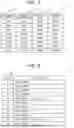 Fig. 06 - BATCH SYSTEM ANALYSIS DEVICE AND BATCH SYSTEM ANALYSIS METHOD