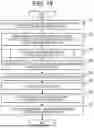 Fig. 10 - BATCH SYSTEM ANALYSIS DEVICE AND BATCH SYSTEM ANALYSIS METHOD