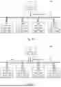 Fig. 03 - Network apparatus and operation method thereof having slave circuit broadcast accessing mechanism