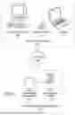Fig. 02 - METHODS OF DATA PRECIPITATION WITH DOCUMENT VARIATION ACROSS DISPARATE SEGMENTS OF COMPUTING INFRASTRUCTURE