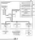 Fig. 03 - METHODS OF DATA PRECIPITATION WITH DOCUMENT VARIATION ACROSS DISPARATE SEGMENTS OF COMPUTING INFRASTRUCTURE