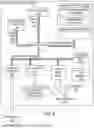 Fig. 04 - METHODS OF DATA PRECIPITATION WITH DOCUMENT VARIATION ACROSS DISPARATE SEGMENTS OF COMPUTING INFRASTRUCTURE