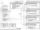 Fig. 06 - METHODS OF DATA PRECIPITATION WITH DOCUMENT VARIATION ACROSS DISPARATE SEGMENTS OF COMPUTING INFRASTRUCTURE