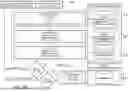 Fig. 07 - METHODS OF DATA PRECIPITATION WITH DOCUMENT VARIATION ACROSS DISPARATE SEGMENTS OF COMPUTING INFRASTRUCTURE