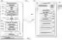 Fig. 02 - Visual Search via Free-Form Visual Feature Selection