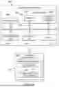 Fig. 07 - ONLINE INFORMATION VALIDATION