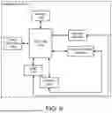 Fig. 07 - TRACKING AND ANALYZING INFORMATION IN INDIVIDUAL MEDICAL DEVICE TO IDENTIFY POTENTIAL ISSUES WITH THE INDIVIDUAL MEDICAL DEVICE AND TO UPDATE THE INDIVIDUAL MEDICAL DEVICE