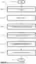 Fig. 09 - TRACKING AND ANALYZING INFORMATION IN INDIVIDUAL MEDICAL DEVICE TO IDENTIFY POTENTIAL ISSUES WITH THE INDIVIDUAL MEDICAL DEVICE AND TO UPDATE THE INDIVIDUAL MEDICAL DEVICE