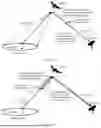Fig. 13 - TIMING ADVANCE DETERMINING METHOD AND COMMUNICATION APPARATUS