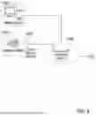Fig. 03 - SECURE ACCESS SERVICE EDGE FOR MOBILE NETWORKS