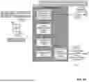 Fig. 08 - SECURE ACCESS SERVICE EDGE FOR MOBILE NETWORKS