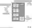 Fig. 10 - SECURE ACCESS SERVICE EDGE FOR MOBILE NETWORKS