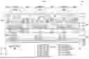 Fig. 08 - DISPLAY DEVICE