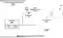 Fig. 01 - COMPACT LIGHT PROJECTION DEVICE WITH NONLOCAL METASURFACE SPACE COMPRESSOR