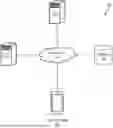 Fig. 01 - SYSTEMS AND METHODS FOR SEMANTICALLY GOVERNED SPECIFICATION-DRIVEN INTEROPERABILITY IN DISTRIBUTED ENVIRONMENTS
