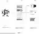Fig. 10 - SYSTEMS AND METHODS FOR SEMANTICALLY GOVERNED SPECIFICATION-DRIVEN INTEROPERABILITY IN DISTRIBUTED ENVIRONMENTS