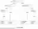 Fig. 32 - SYSTEMS AND METHODS FOR SEMANTICALLY GOVERNED SPECIFICATION-DRIVEN INTEROPERABILITY IN DISTRIBUTED ENVIRONMENTS