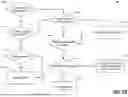 Fig. 06 - SYSTEM AND METHOD FOR DETERMINING A LOCATION AND DIRECTION OF TRAVEL OF AN OBJECT TRANSPORT VEHICLE