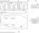 Fig. 05 - CERTIFYING ROOM PRIVACY LEVELS AND USER STEERING BASED ON PRIVACY REQUIREMENTS