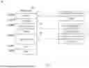 Fig. 06 - CERTIFYING ROOM PRIVACY LEVELS AND USER STEERING BASED ON PRIVACY REQUIREMENTS